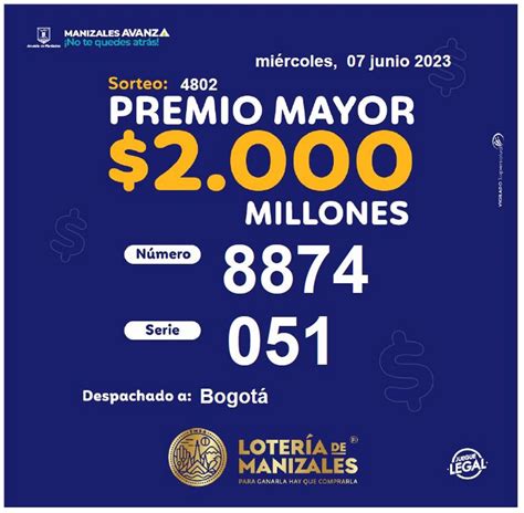 Resultados Loteria de Manizales hoy 